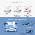 Bild 5 von Catit PIXI Smart-Trinkbrunnen